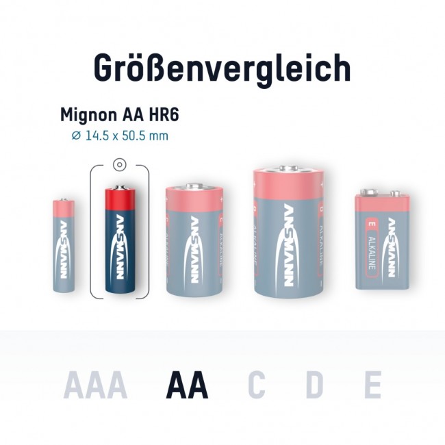 Ansmann AA alkáli elem - 4 db - 5015563 - Elemek Ansmann AA alkáli elem - 4 db - 5015563 - Elemek