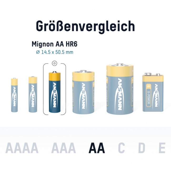 Ansmann X-Power AA alkáli elem - 4 db - 5015663 - Elemek