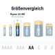 Ansmann X-Power AA alkáli elem - 4 db - 5015663 - Elemek