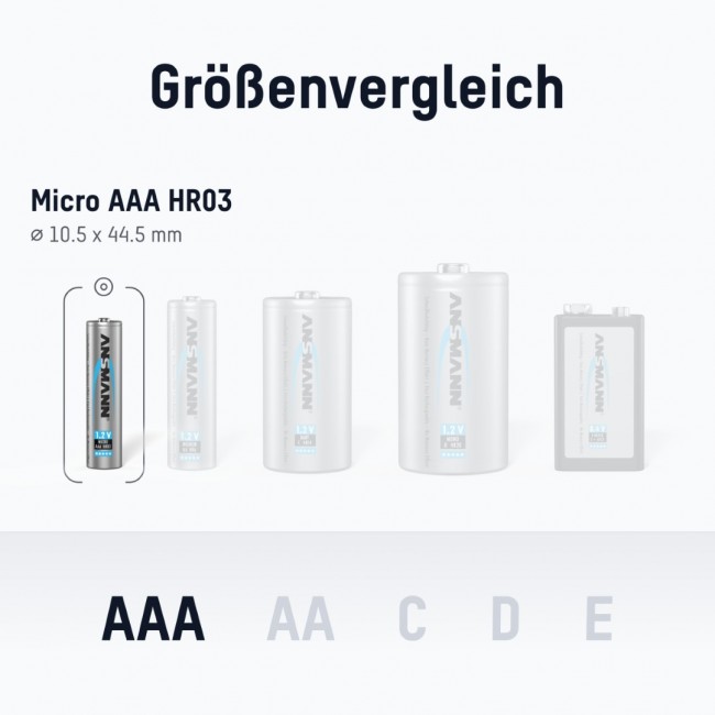 Ansmann AAA NiMH újratölthető akkumulátor 1050 mAh - 4 db - 5035232 - Akkumulátorok Ansmann AAA NiMH újratölthető akkumulátor 1050 mAh - 4 db - 5035232 - Akkumulátorok