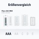 Ansmann AAA NiMH újratölthető akkumulátor 1050 mAh - 4 db - 5035232 - Akkumulátorok Ansmann AAA NiMH újratölthető akkumulátor 1050 mAh - 4 db - 5035232 - Akkumulátorok