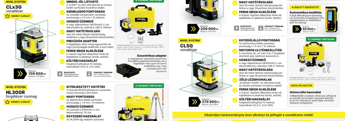 Nivel System kiemelt termékek