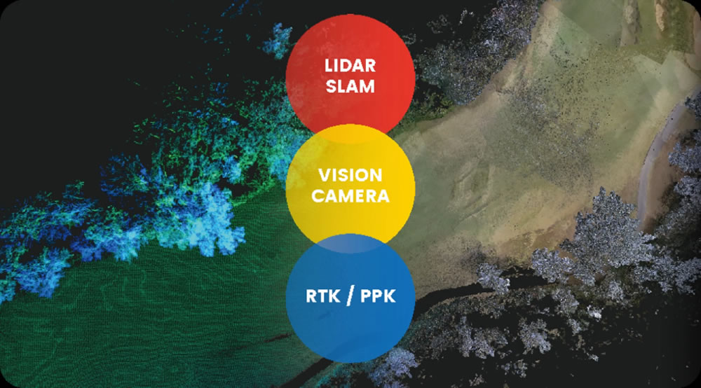 FJD P2 SLAM Multi Fusion
