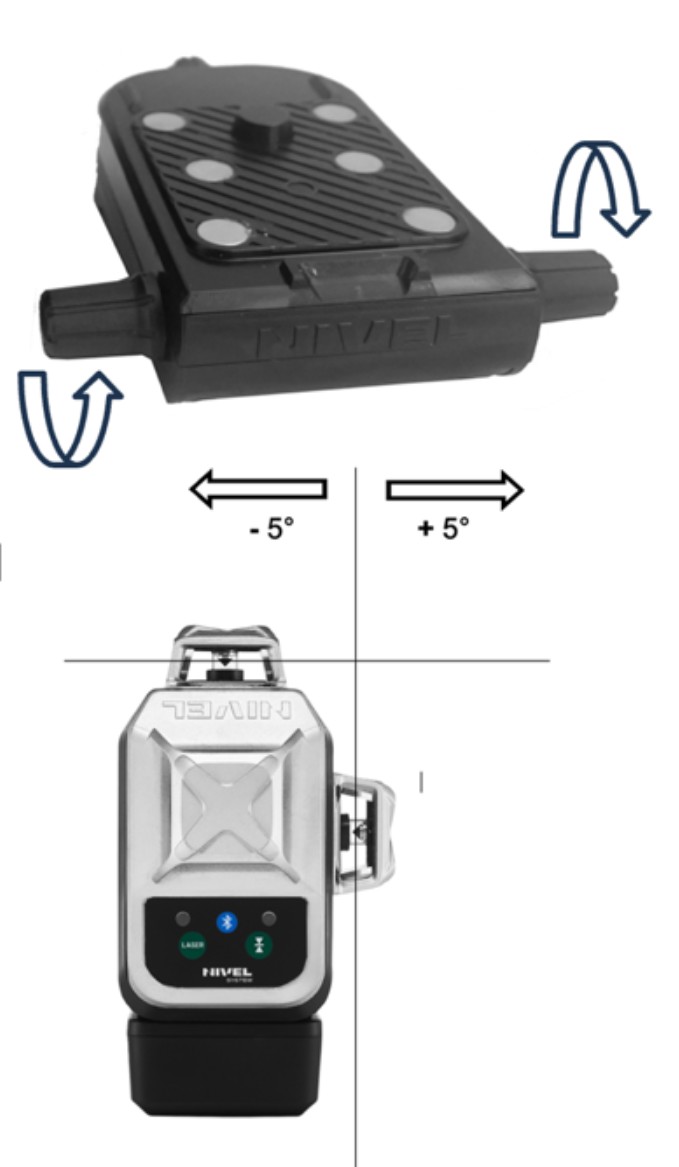 Nivel System CLx3R adapter